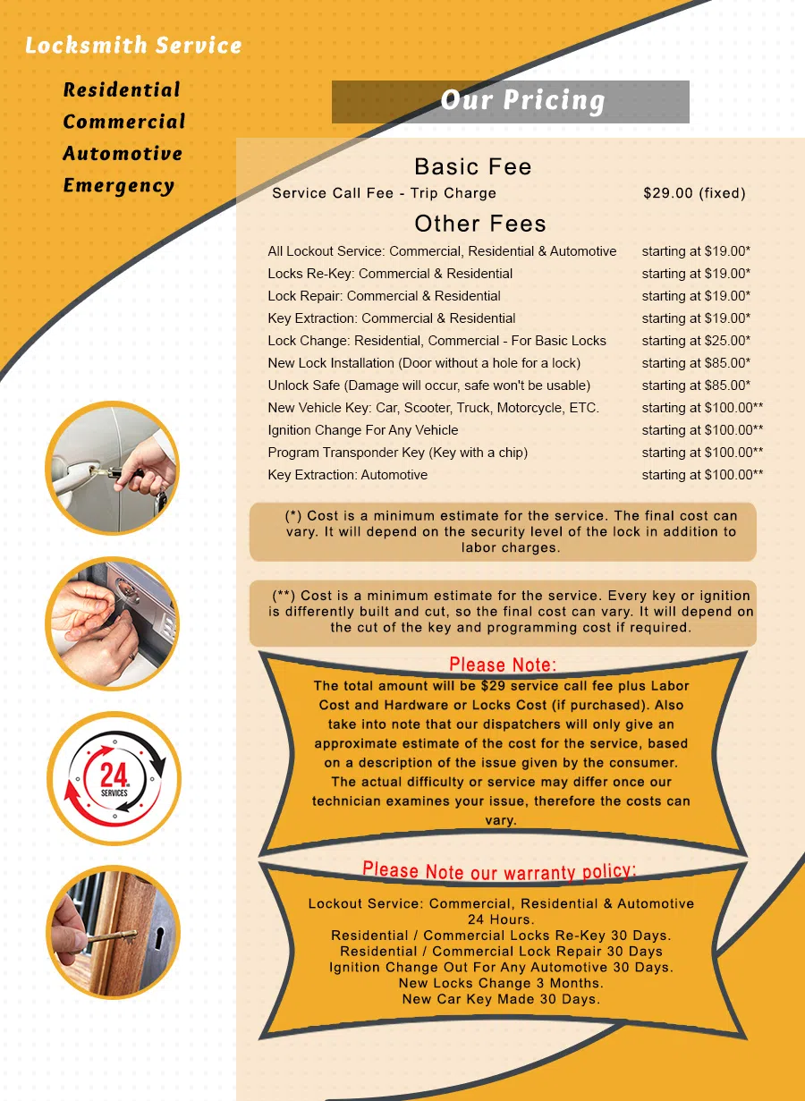 Remington MD Locksmith Store, Remington, MD 410-505-0089